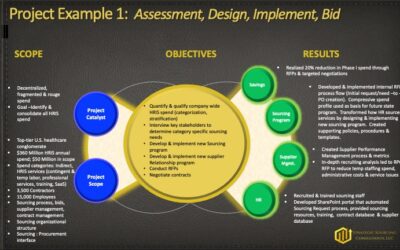 Assessment, Design, Implement, Bid – Healthcare
